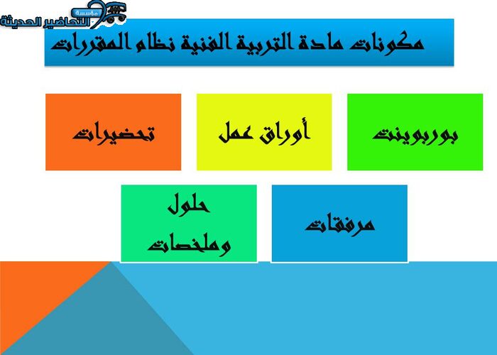 ورق عمل درس التكعيبية مادة التربية الفنية نظام المقررات مكونات مادة التربية الفنية نظام المقررات