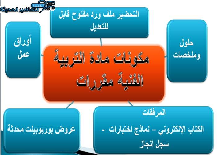 مكونات مادة التربية الفنية نظام المقررات