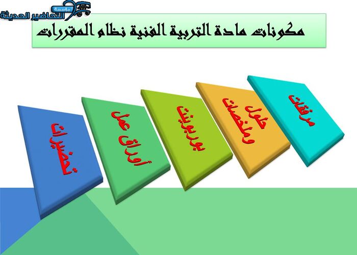 تحضير درس السريالية مادة التربية الفنية نظام المقررات