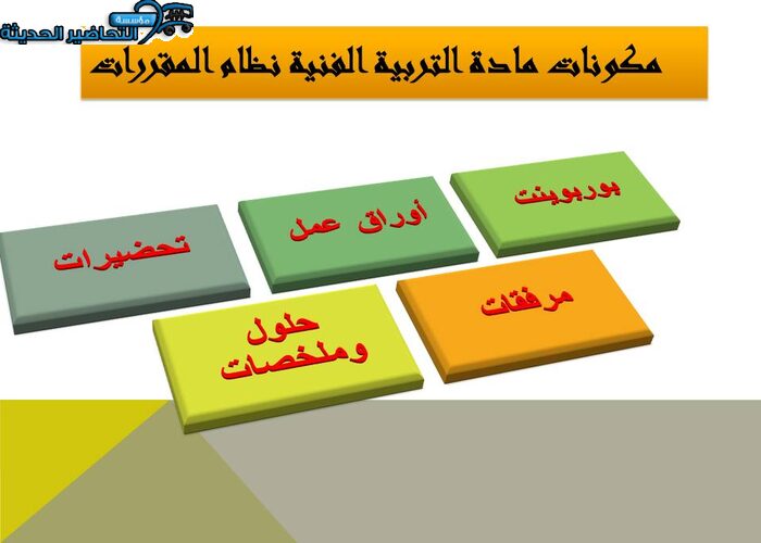 مكونات مادة التربية الفنية نظام المقررات
