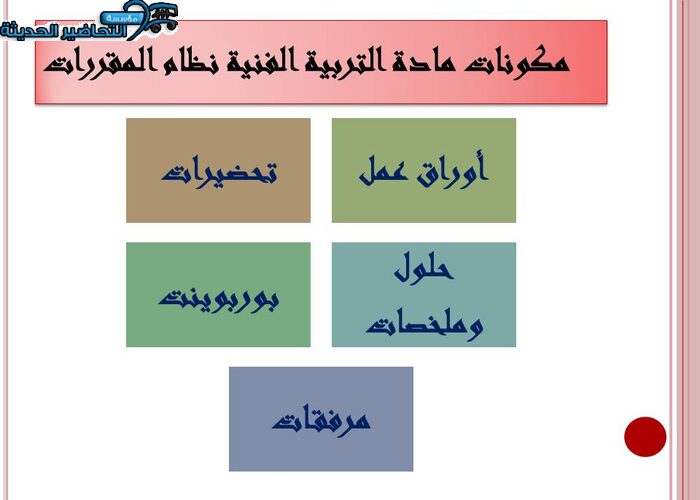 مكونات مادة التربية الفنية نظام المقررات