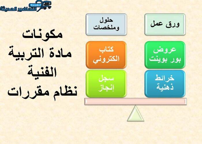 مكونات مادة التربية الفنية نظام مقررات