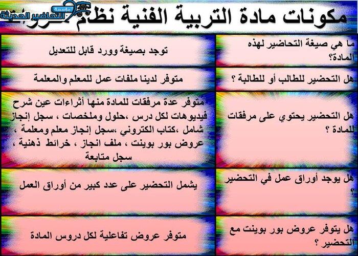 مكونات مادة التربية الفنية نظام مقررات