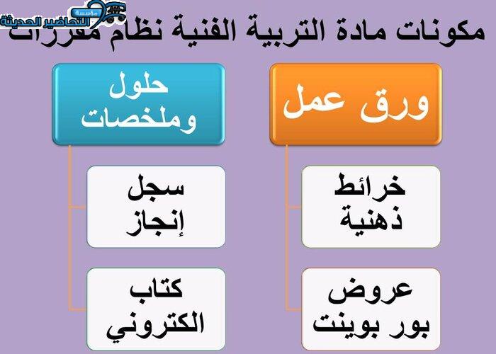 مكونات مادة التربية الفنية نظام مقررات