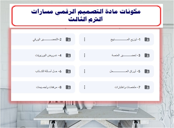 مكونات مادة التصميم الرقمي مسارات الترم الثالث
