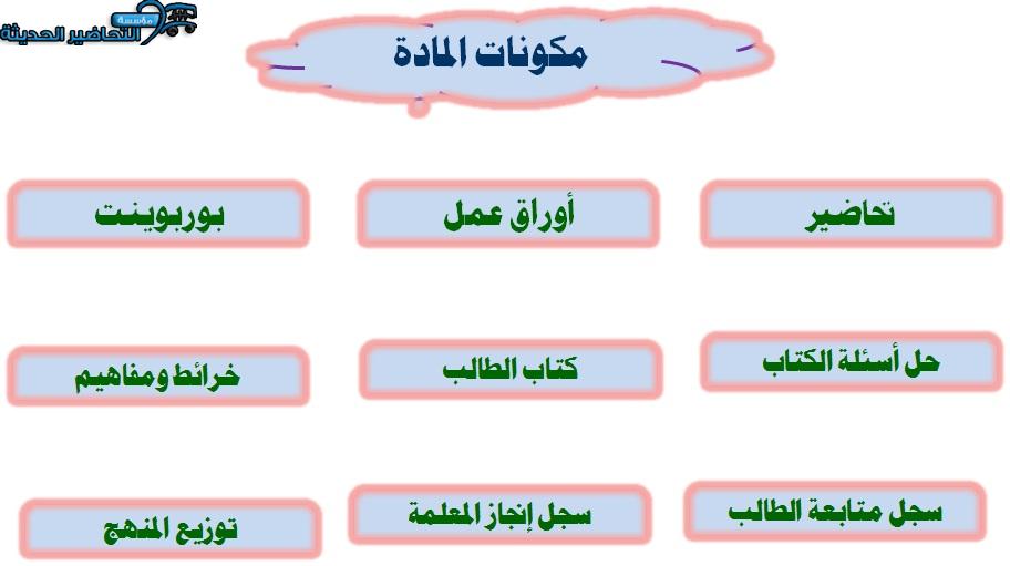 مكونات مادة التفكير الناقد مسارات الفصل الأول