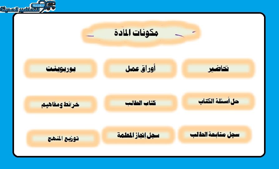 مكونات مادة التقنية الرقمية 2-1 مسارات الفصل الأول
