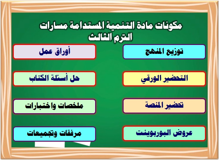 مكونات مادة التنمية المستدامة مسارات الترم الثالث