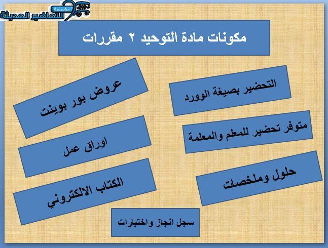 مكونات مادة التوحيد 2 مقررات