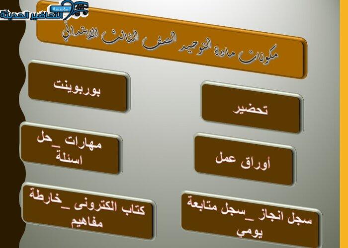 مكونات مادة التوحيد الصف الثالث الابتدائي الفصل الدراسي الاول