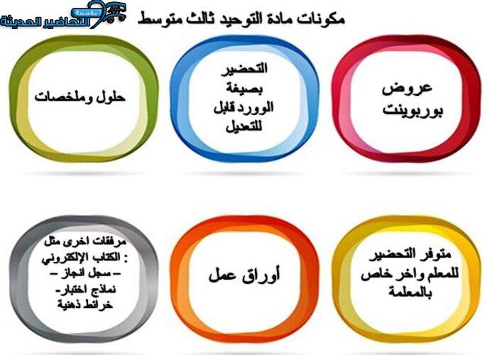 مكونات مادة التوحيد ثالث متوسط