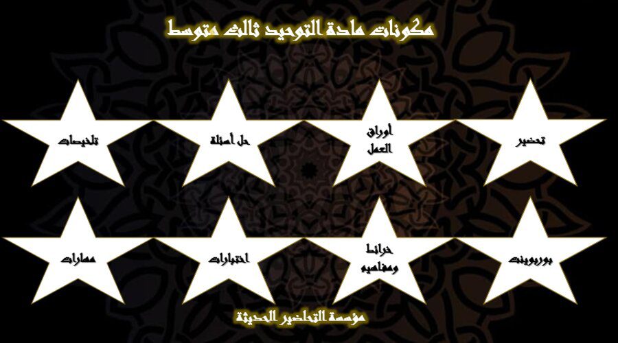 مكونات مادة التوحيد ثالث متوسط 