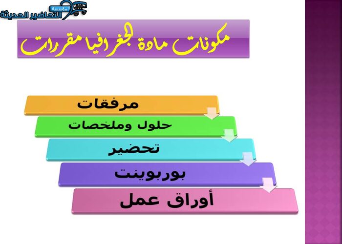 مكونات مادة الجغرافيا مقررات
