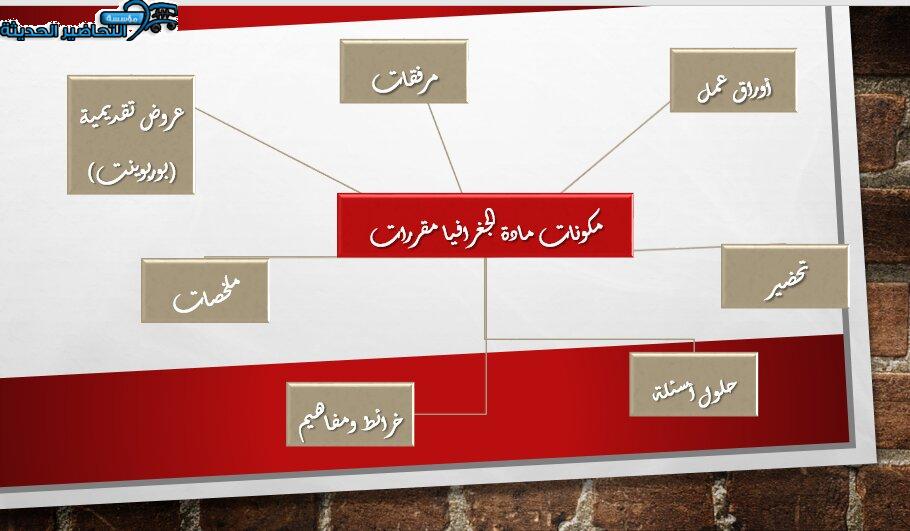 مكونات مادة الجغرافيا مقررات 