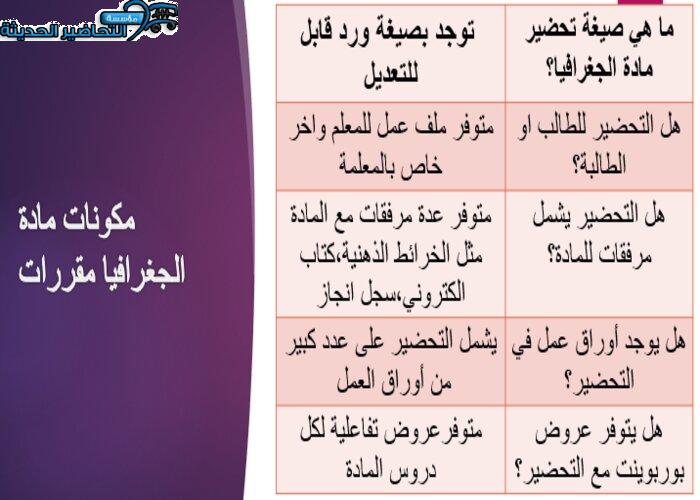 مكونات مادة الجغرافيا مقررات
