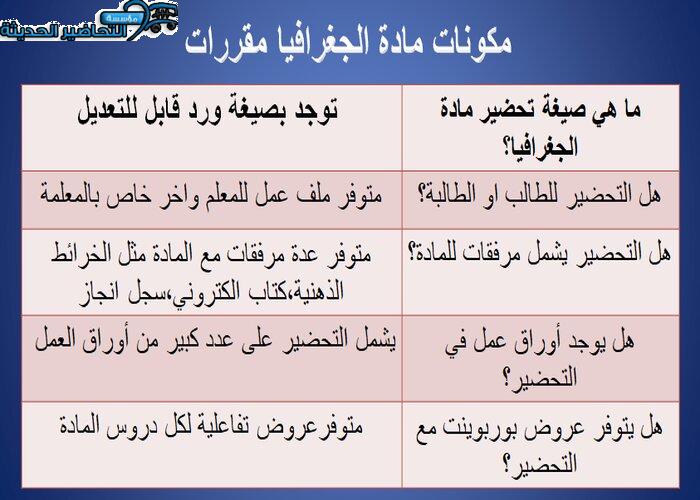 مكونات مادة الجغرافيا نظام المقررات