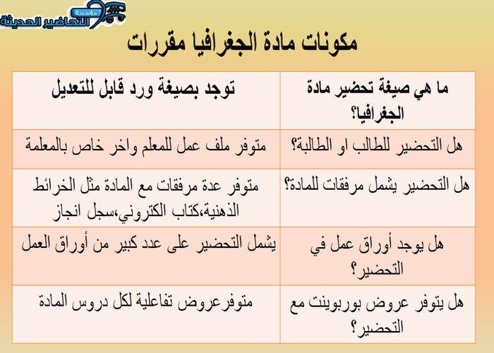 مكونات مادة الجغرافيا نظام المقررات