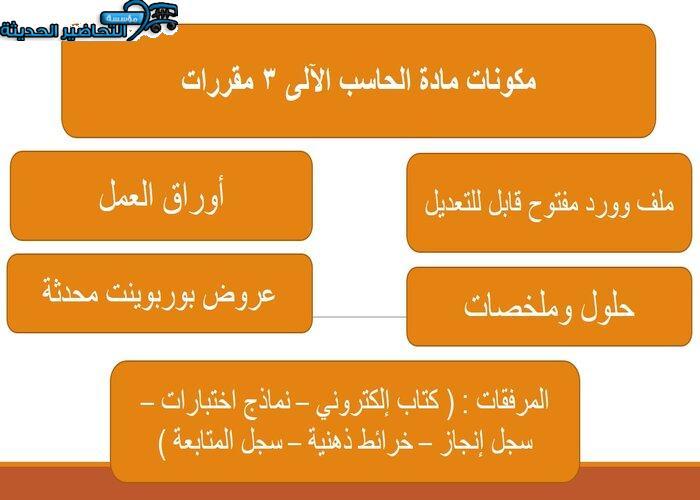 مكونات مادة الحاسب الآلى 3 مقررات