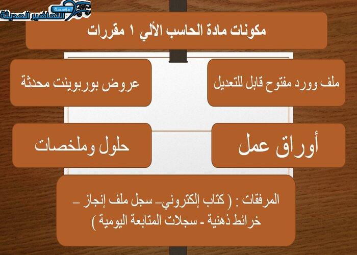بور بوينت مادة الحاسب الألي 1 مقررات
