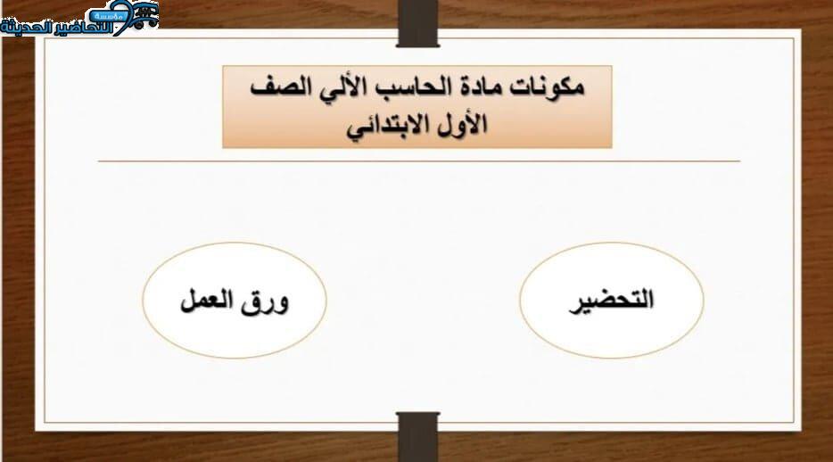 مكونات مادة الحاسب الألي الصف الأول الابتدائي