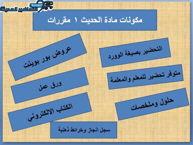 مكونات مادة الحديث 1 مقررات