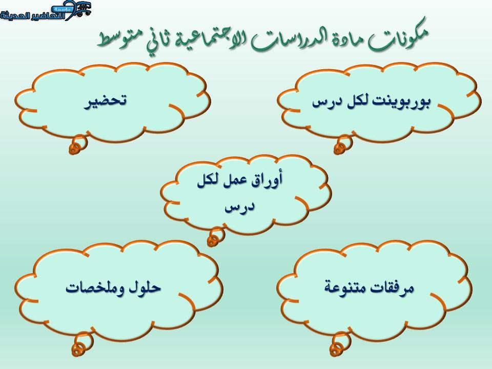 تحضير درس الأقاليم الحيوية الدراسات الاجتماعية ثاني متوسط فصل دراسي اول