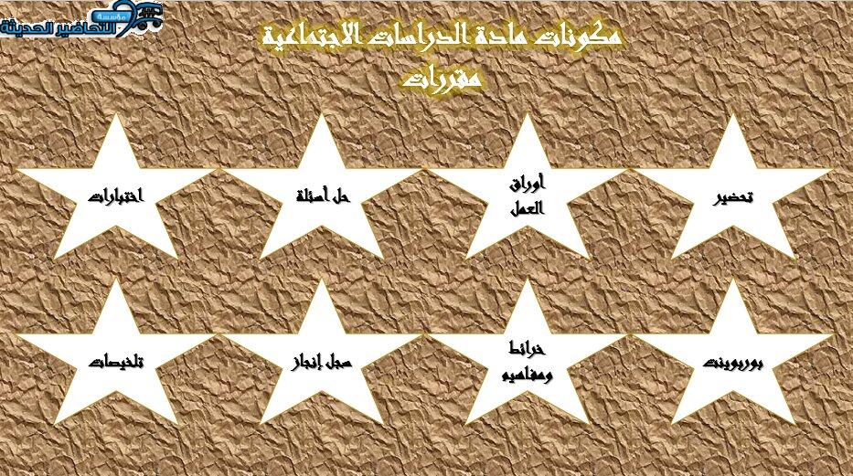 مكونات مادة الدراسات الاجتماعية مقررات
