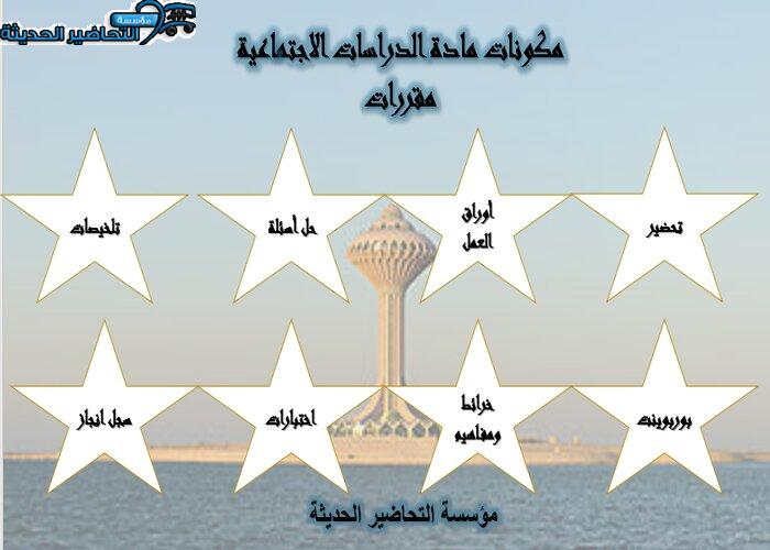 مكونات مادة الدراسات الاجتماعية مقررات