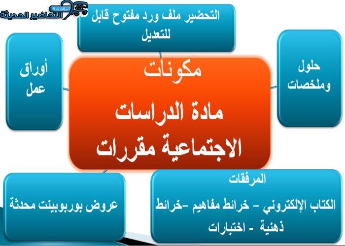 مكونات مادة الدراسات الاجتماعية مقررات 