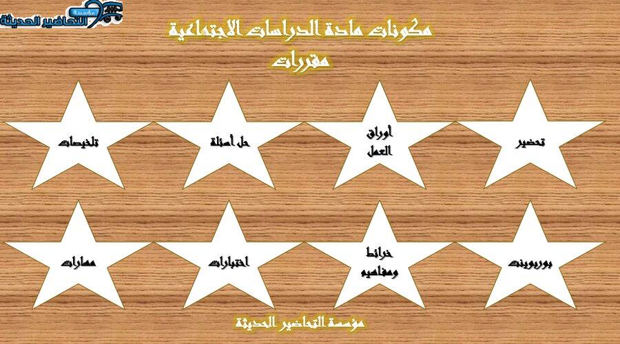 مكونات مادة الدراسات الاجتماعية مقررات