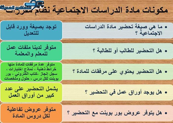مكونات مادة الدراسات الاجتماعية نظام مقررات