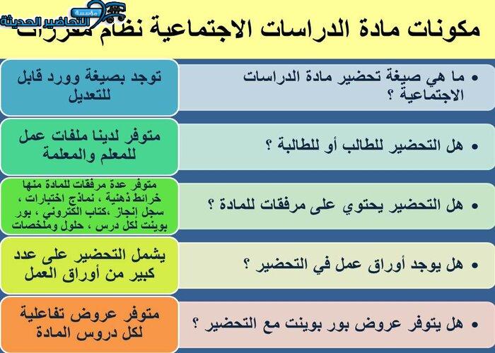 مكونات مادة الدراسات الاجتماعية نظام مقررات