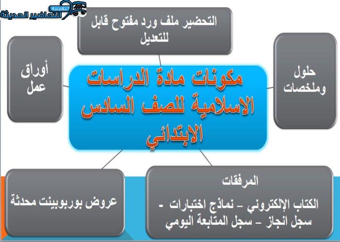 مكونات مادة الدراسات الاسلامية للصف السادس الابتدائي 