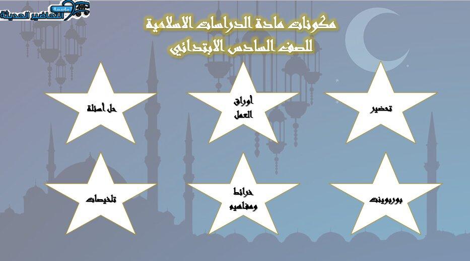 مكونات مادة الدراسات الاسلامية للصف السادس الابتدائي