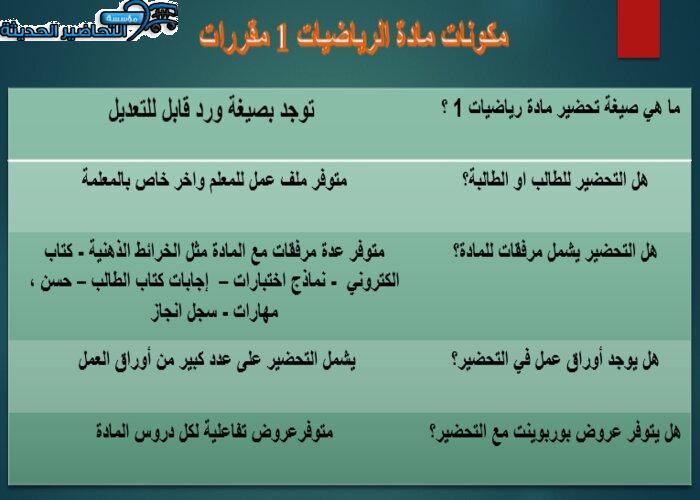 مكونات مادة الرياضيات 1 مقررات