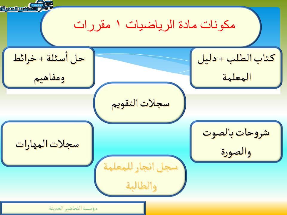 مكونات مادة الرياضيات 1 مقررات 