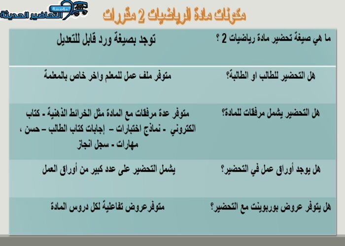 مكونات مادة الرياضيات 2 مقررات
