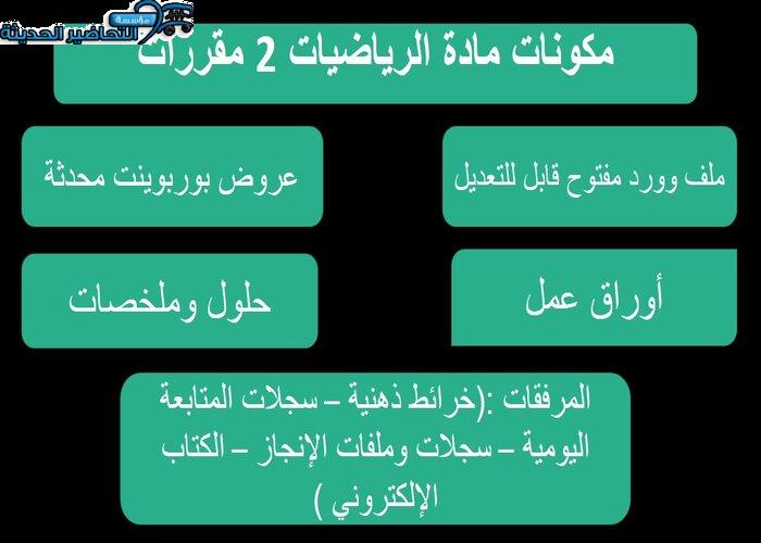 دليل المعلم لمادة الرياضيات 2 مقررات