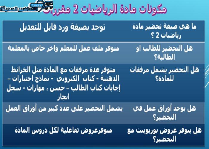 مكونات مادة الرياضيات 2 مقررات