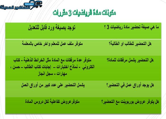 مكونات مادة الرياضيات 3 مقررات