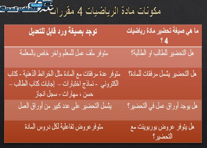 مكونات مادة الرياضيات 4 مقررات