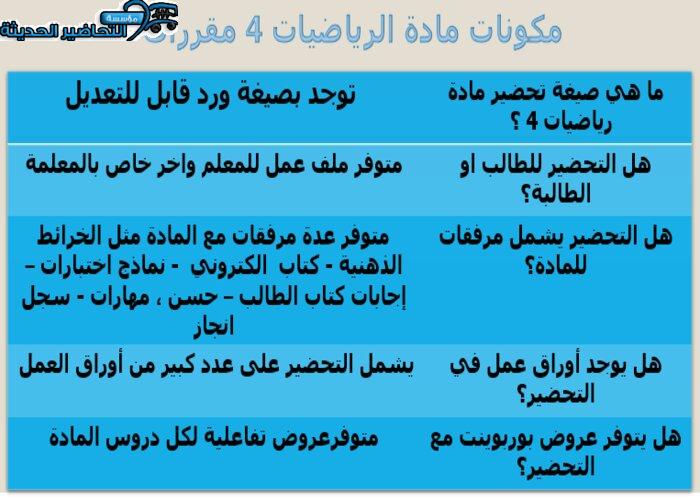 مكونات مادة الرياضيات 4 مقررات