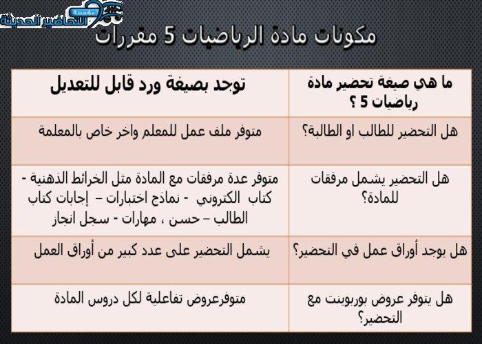 مكونات مادة الرياضيات 5 مقررات