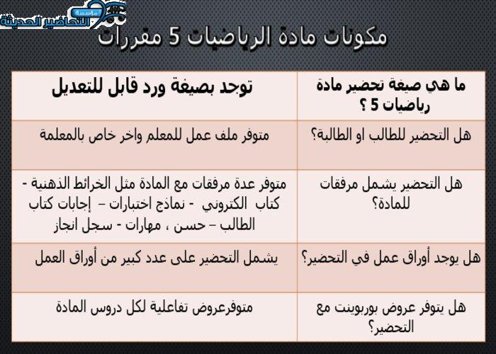 مكونات مادة الرياضيات 5 مقررات