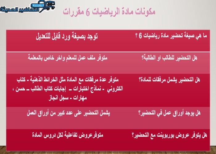 مكونات مادة الرياضيات 6 مقررات