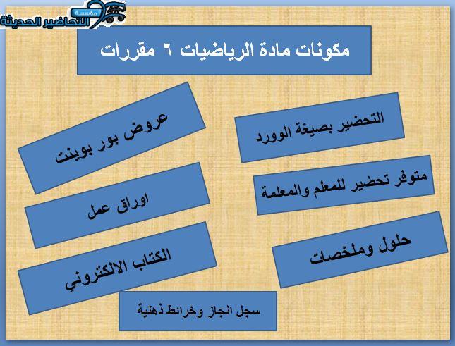 مكونات مادة الرياضيات 6 مقررات
