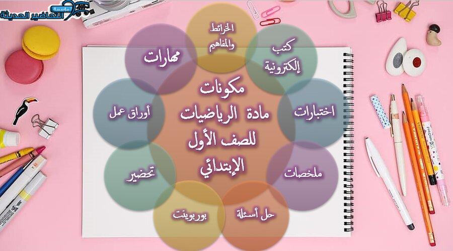 مكونات مادة  الرياضيات للصف الأول الإبتدائي 