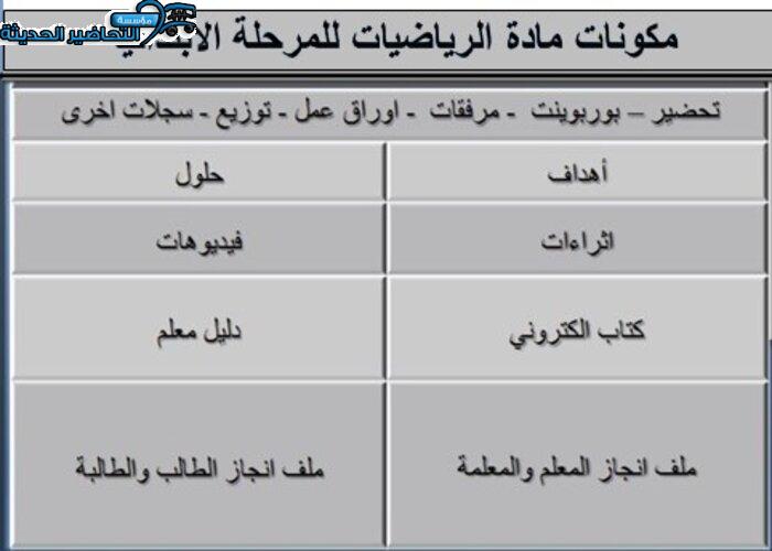  دليل المعلم مادة رياضيات الصف السادس الإبتدائى الفصل الدراسى الأول