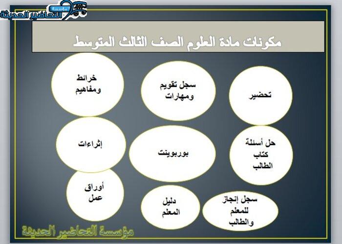 تحضير درس أسلوب العلم العلوم للصف الثالث المتوسط النصف الأول 