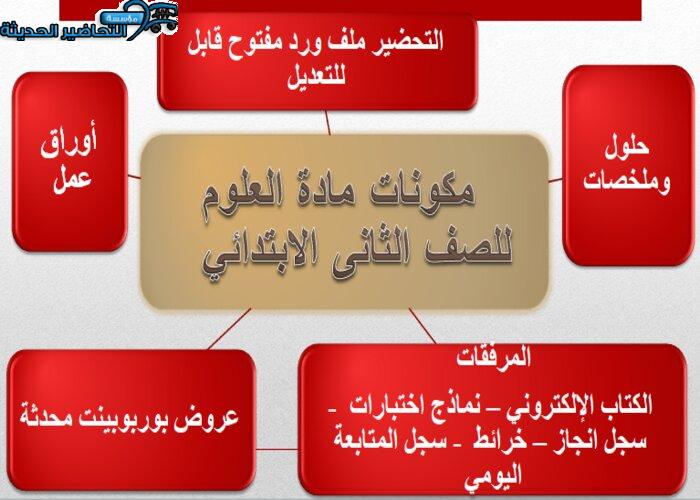 مكونات مادة العلوم الصف الثاني الابتدائي